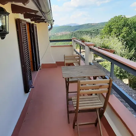 Le Coppare Affittacamere